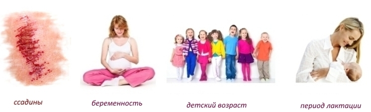 Противопоказания для геля Кетонал