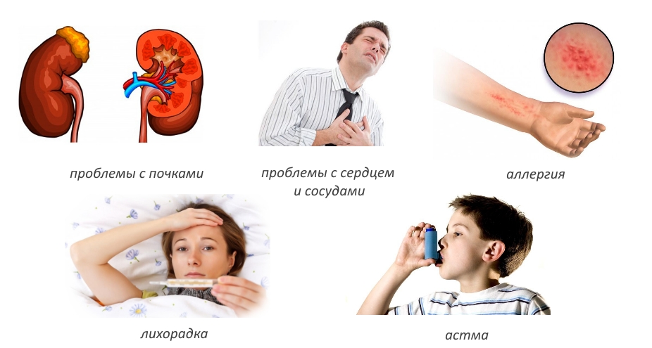 Противопоказания для глинолечения