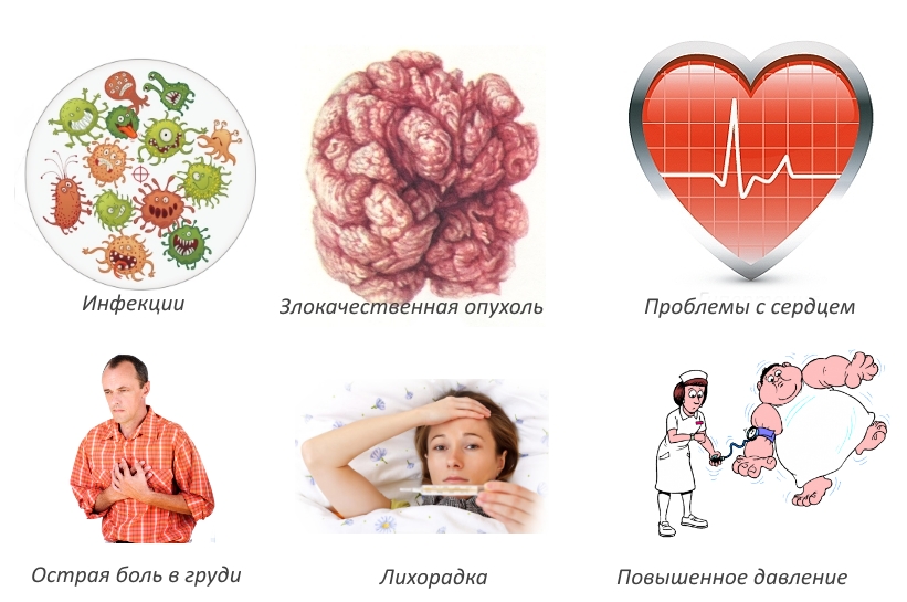 Частые противопоказания для массажа