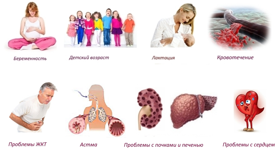 Противопоказания для Фламакса