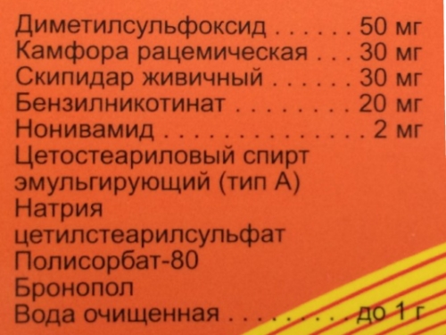 Активный состав Капсикама
