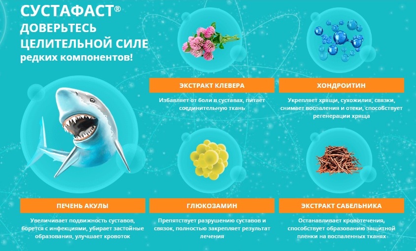 Активный состав Сустафаста