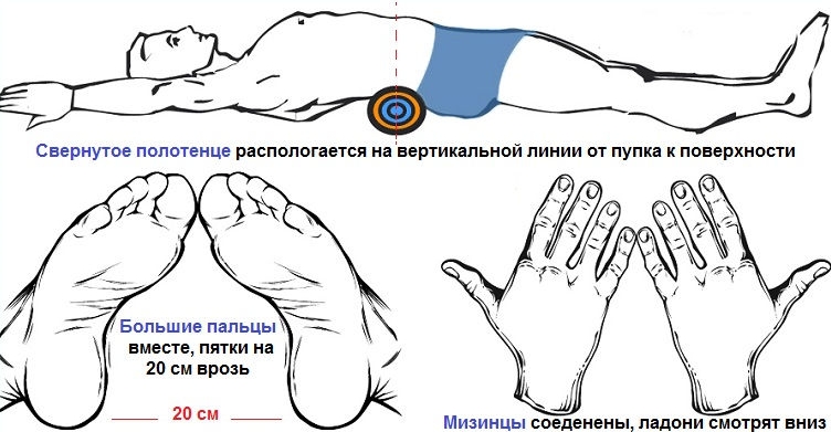 Вытяжение поясницы с помощью свернутого полотенца