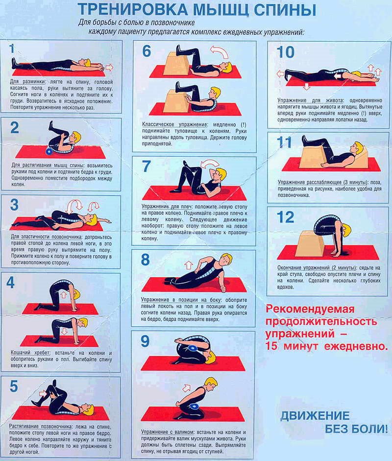 Упражнения при остеохондрозе позвоночника