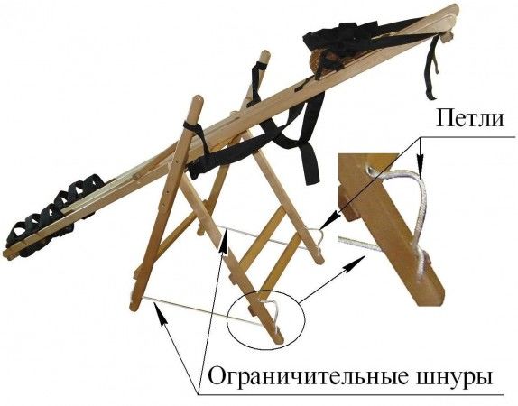 Конструкция качелей Яловицына