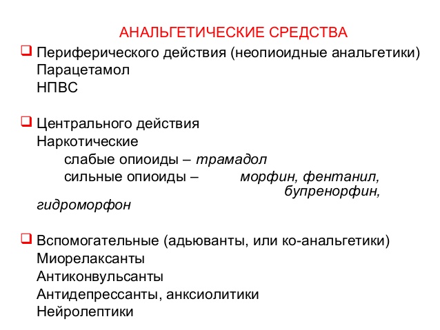 Виды анальгетиков